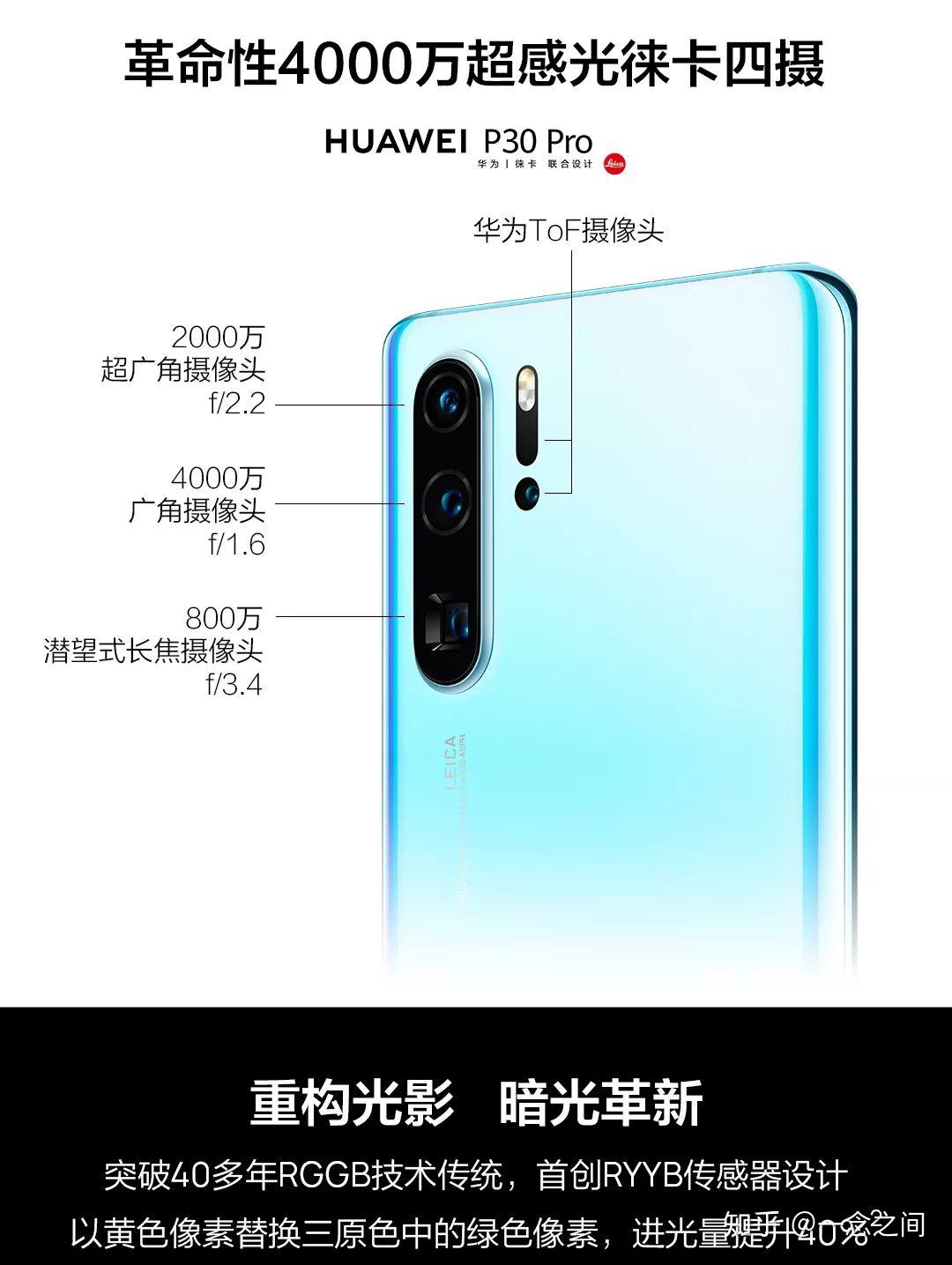 降价后的华为mate20pro与华为p30pro之间怎么选