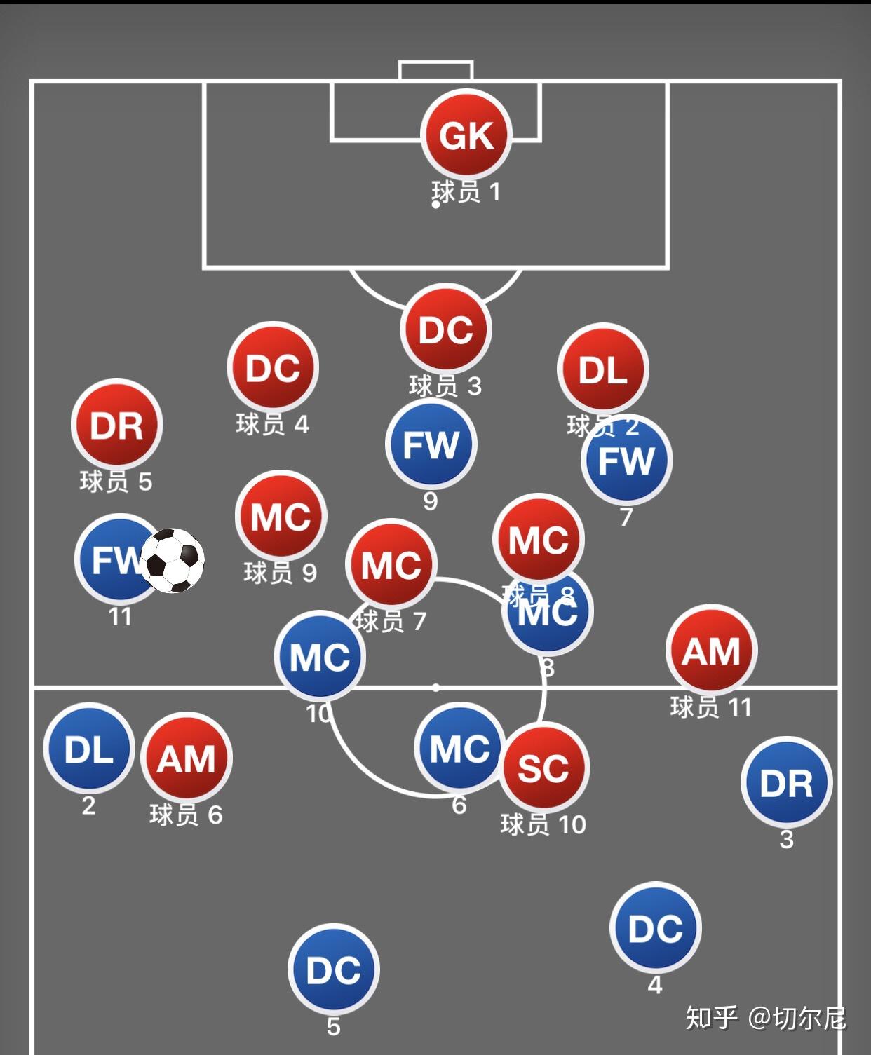 背锅侠的边卫 - 知乎