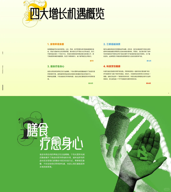 7份报告读懂疗愈经济:小情绪 大生意💰 - 知乎