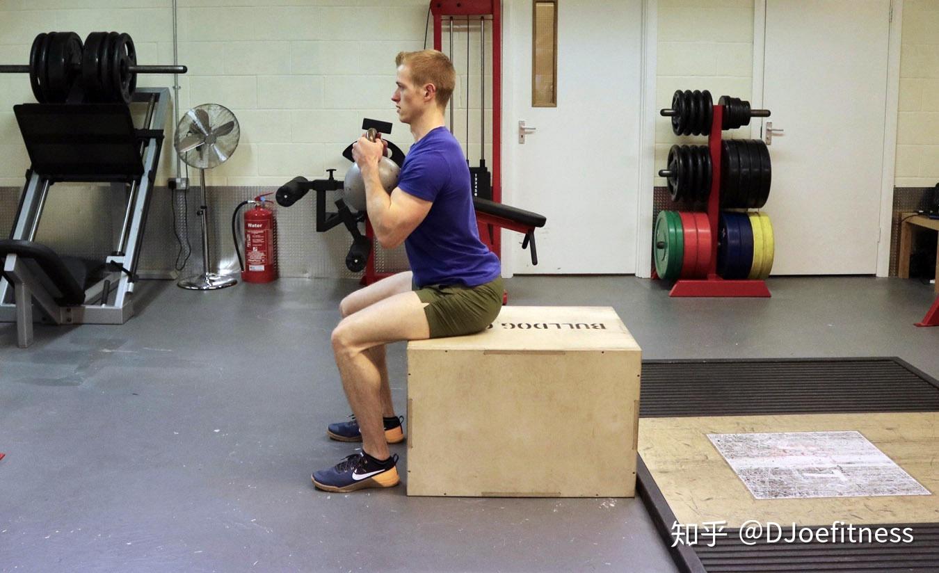 什么是箱式深蹲?