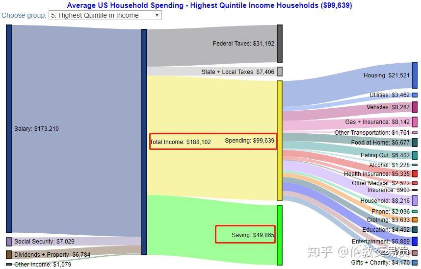 2020年 美国 人口_美国人口密度图(3)