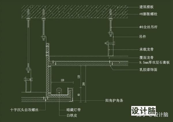 手繪樓梯節(jié)點大詳圖_木地板的節(jié)點詳圖_室內(nèi)地坪節(jié)點構(gòu)造詳圖