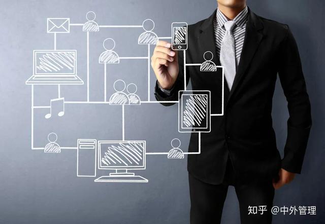 员工第一、人人都是经营者,才能打造企业高收益的“经营体质” - 知乎