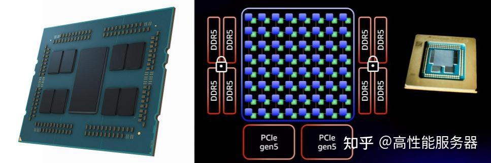 探索大模型世界的多元算力：CPU、GPU与算存互连的复杂比较与重要性分析 - 知乎