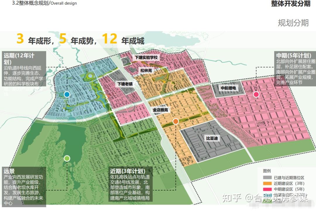 比亚迪落户8号线西延合肥长丰北城新能源汽车新城规划曝光