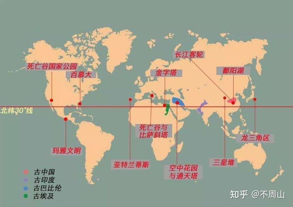 著名的线：北纬30度线，一个神奇的区域 - 知乎