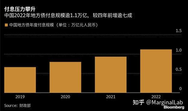 支付宝余额转微信红包_微信红包往支付宝转账_红包余额微信支付转宝怎么提现