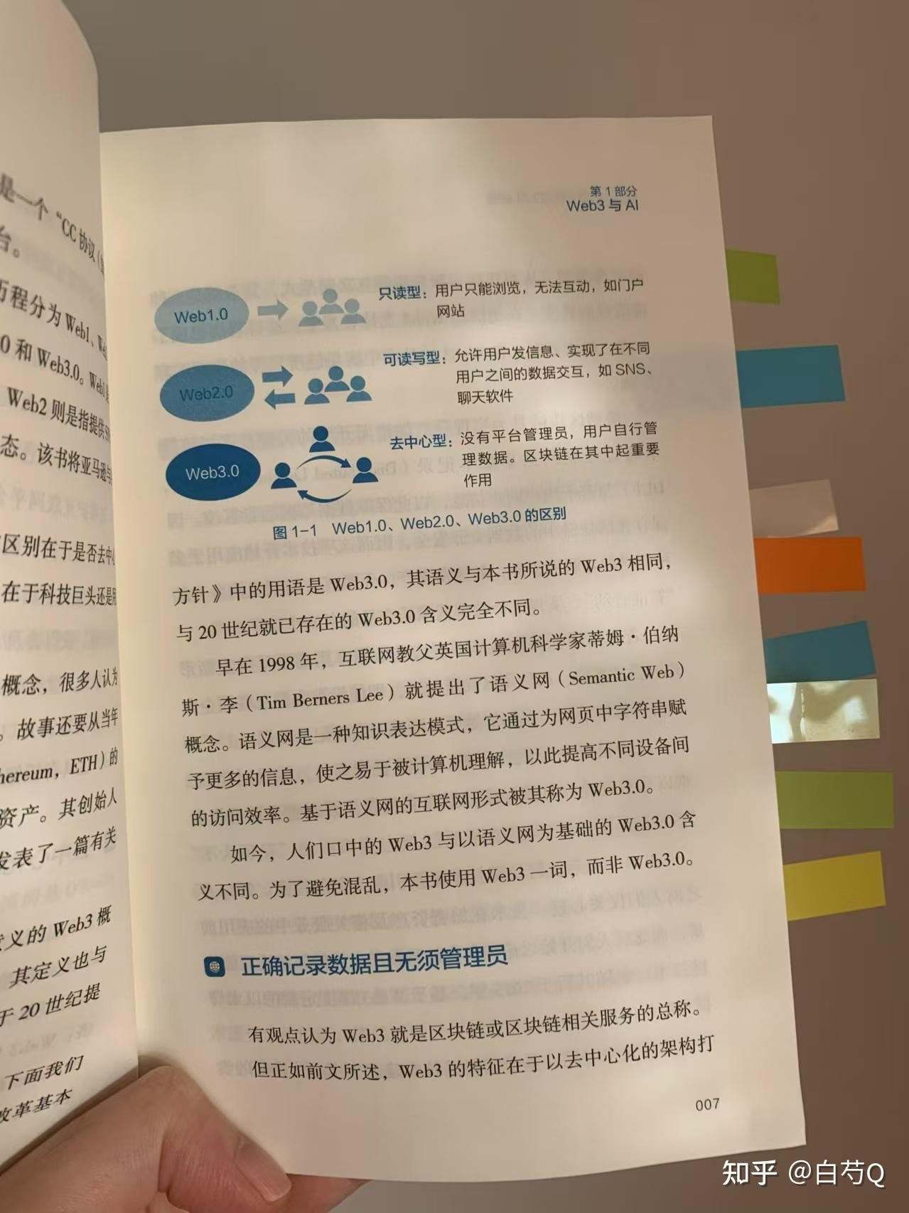 打工人如何用web3+ai赚钱？ - 知乎