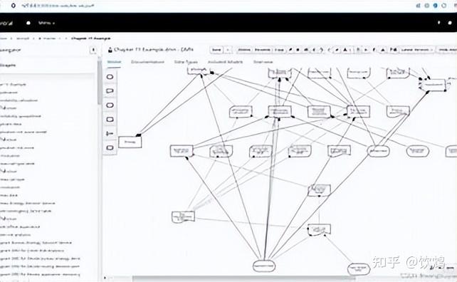 《手把手教你建立知识图谱：从数据采集到图谱可视化的全过程》 - 知乎