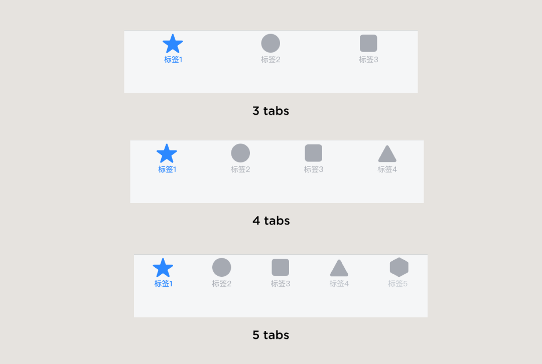 UI必看 | 组件应用 - Tab bars设计方式详解 - 知乎