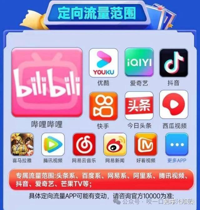 联通商城支付手机券怎么用_联通手机支付商城_联通手机商城app