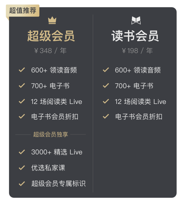 知乎 超级会员 上线 预售限时特价 知乎