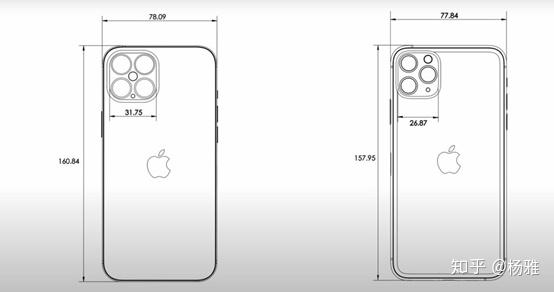 iphone 12,iphone 12 pro,iphone 12 pro max3款新机设计大不同