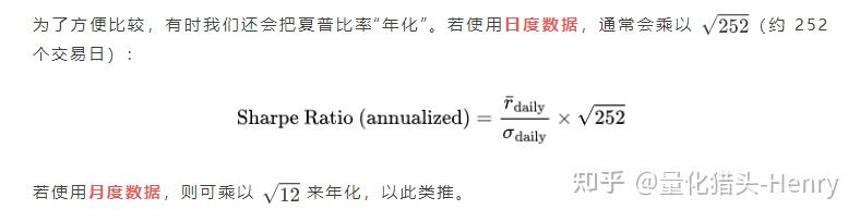 量化交易业绩指标中的夏普率是什么?一文带你读懂Sharpe Ratio - 知乎