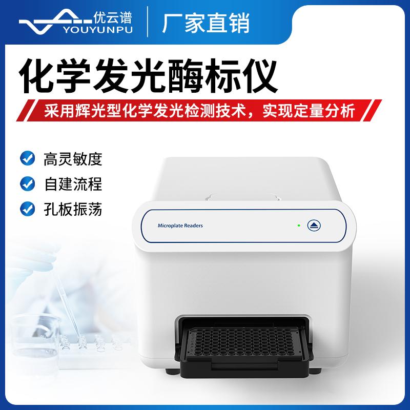 国产化学发光酶标仪哪家通过ISO9001和ISO14001？优云谱资质全吗？ - 知乎