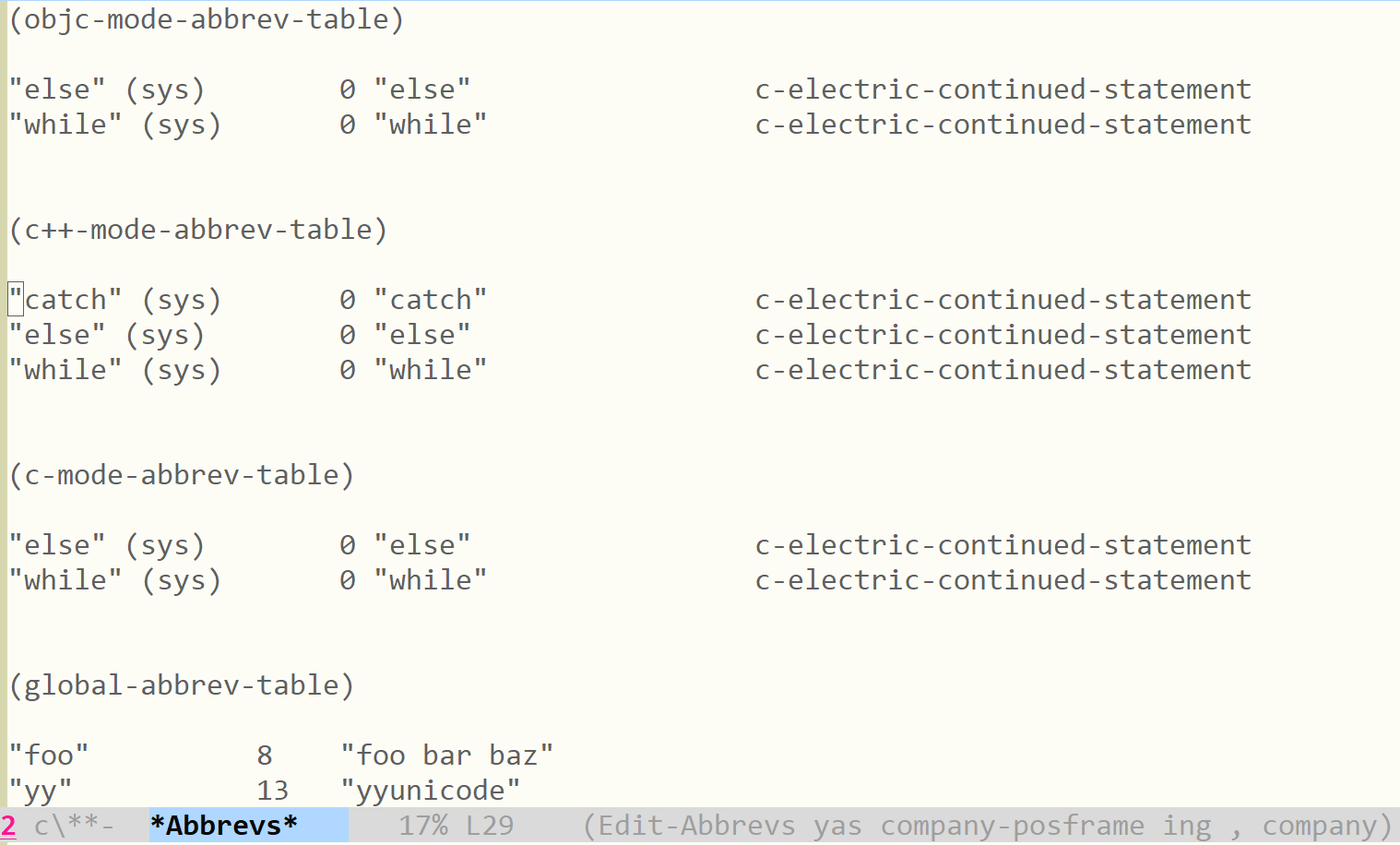 16.emacs的abbrev使用介绍 - 知乎