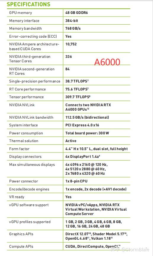 跟NVIDIA学GPU产品刀法 - 知乎