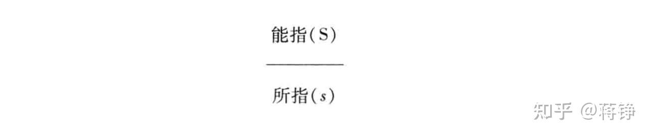 不同意索绪尔所认为的所指(signified)在能指(signifier)之上的优先性