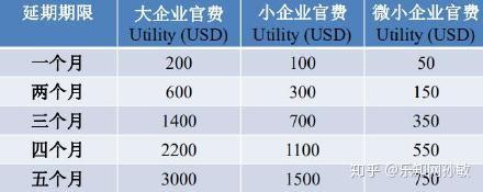 已移除此图像。由于安全原因,仅允许来自本地域的图像。 已移除图像。