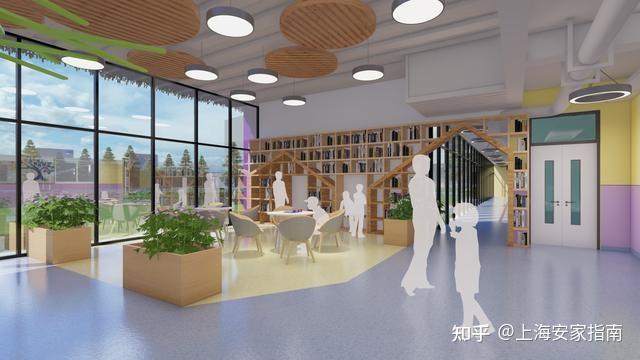 买学区房有什么意义？ - 知乎