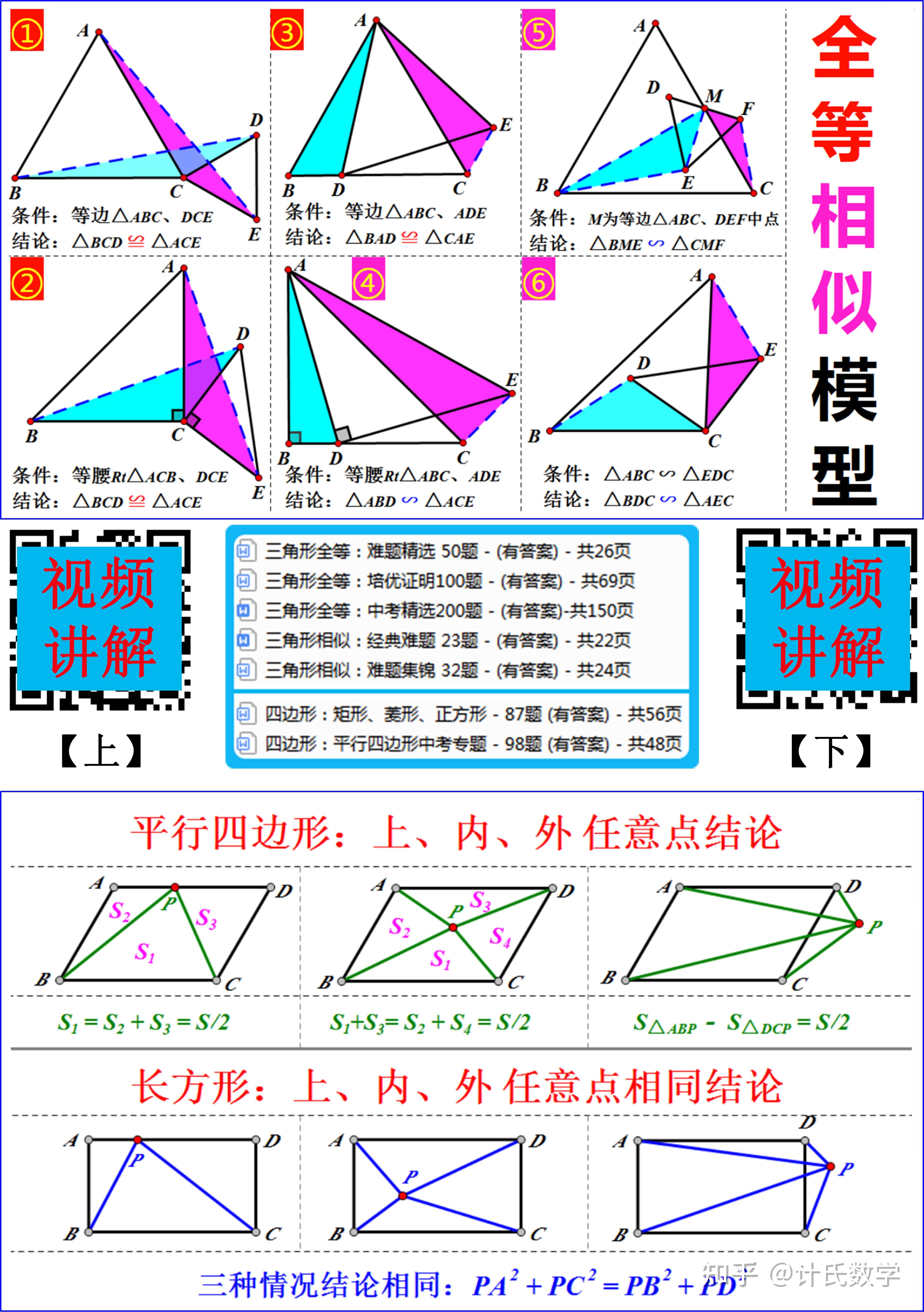 初中数学:二级结论,几何模型合集