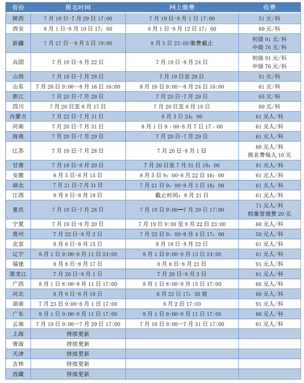 2022企业人力资源管理师题型_企业人力管理论文_企业知识产权管理资源包括