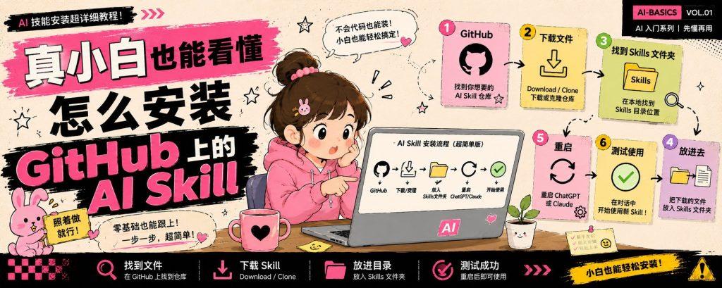 真小白也能看懂：怎么安装 GitHub 上的 AI Skill - 知乎