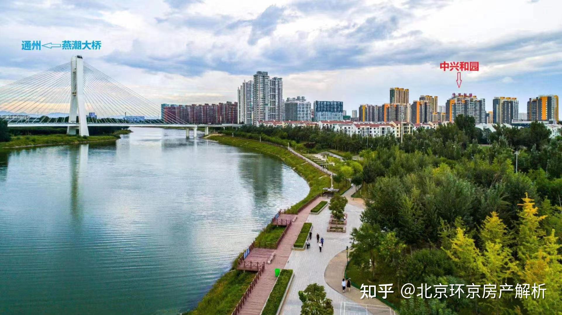 燕郊哪些楼盘最合适刚需或改善型购房者居住?哪些楼盘最合适投资?燕郊各大楼盘性价比和优劣势盘点。 - 知乎