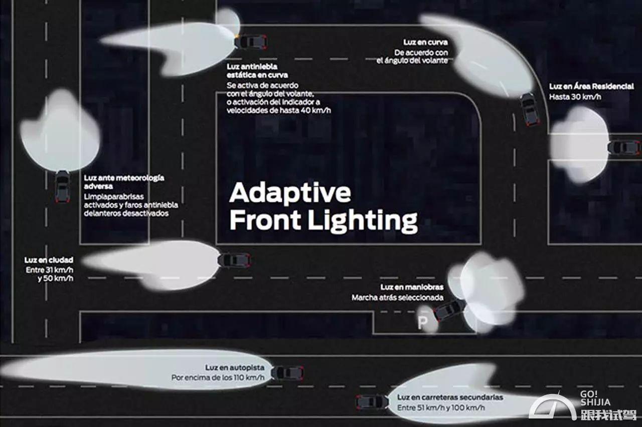有一种狗叫“远光狗” 我们得用技术灭绝它- 知乎