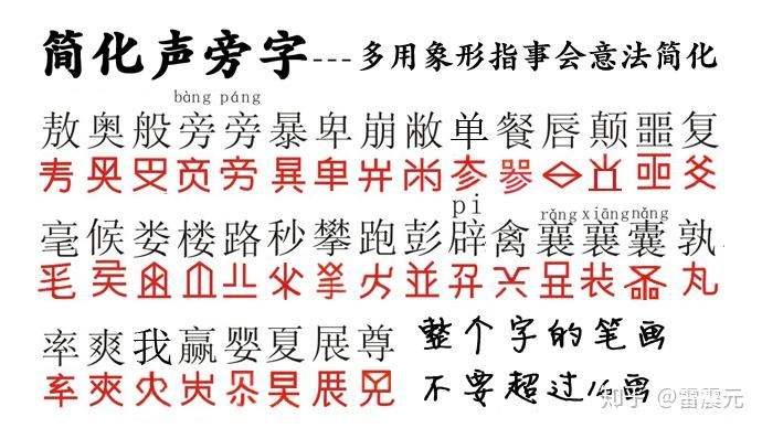 汉字的系统简化与构义再造 - 知乎