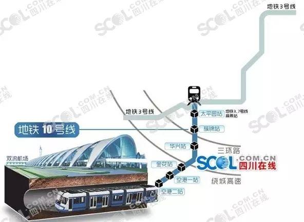 地鐵7號線的換乘站太平園站出發,沿佳靈路下穿鐵路西環線,三環路,向南