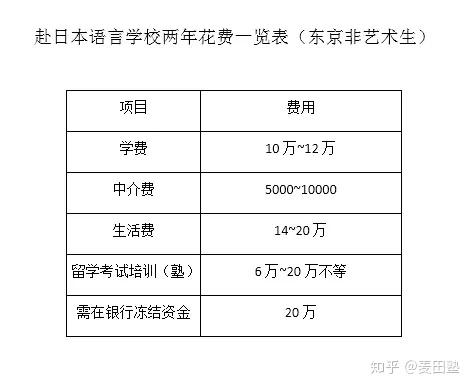 棋牌游戏官方网站- 哈希游戏试玩平台畅享娱乐202510大出国留学机构排行榜