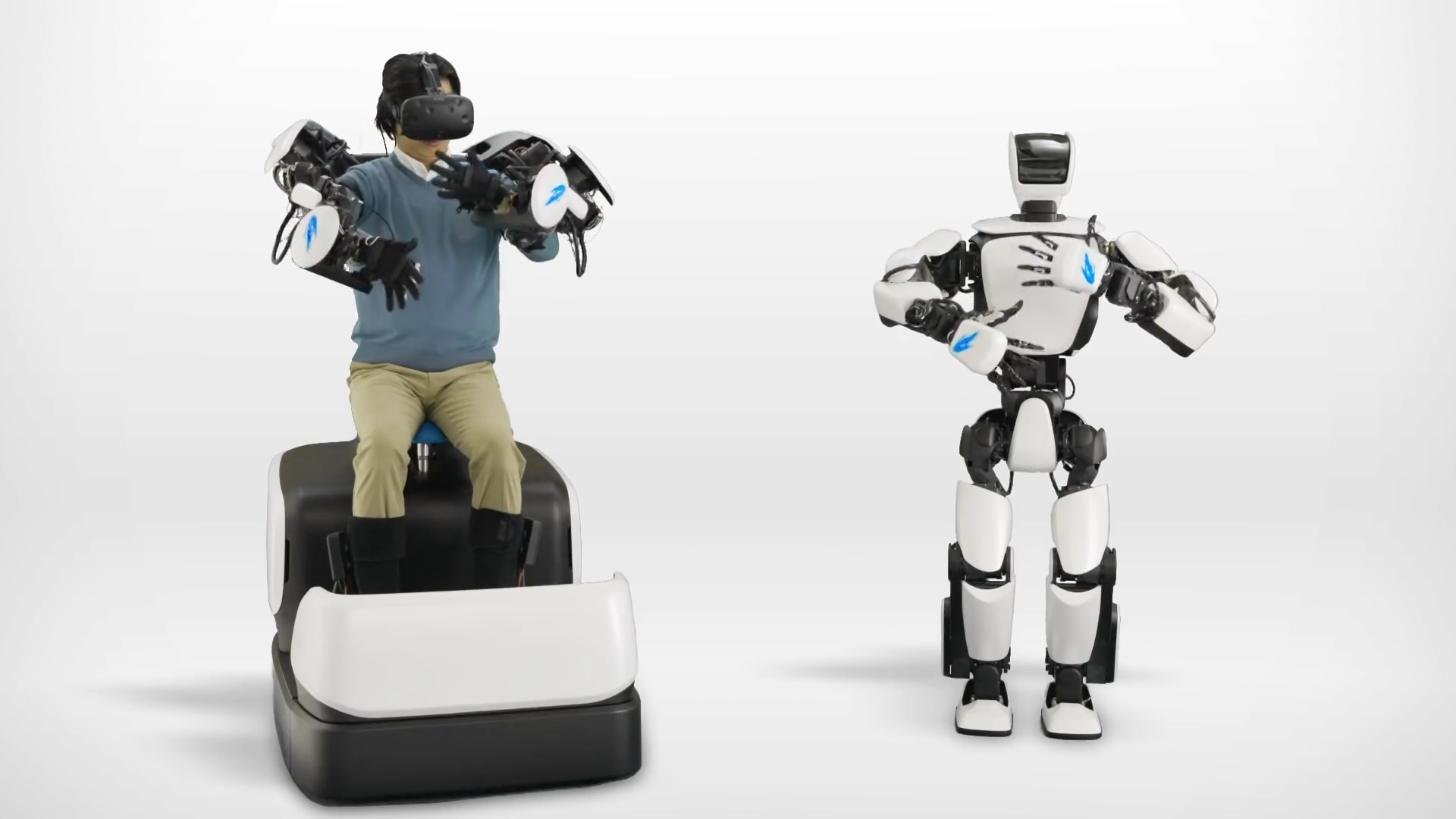 在机器人领域里有那些成功的体感控制案例?