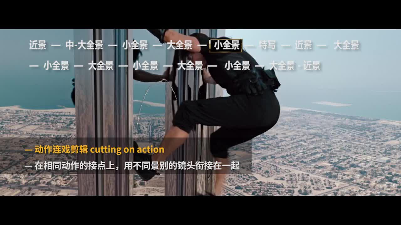 电影剪辑中的所有基础剪辑技法与转场总结 - 知乎