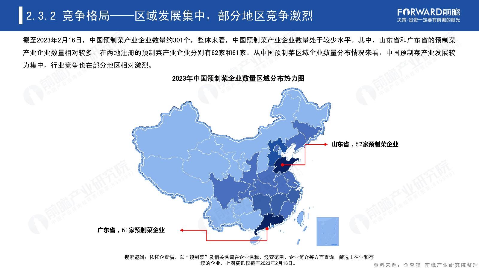 2023中國預製菜產業白皮書前瞻產業研究院