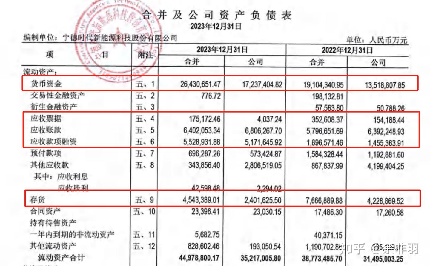 流動 資產 (99) 사진