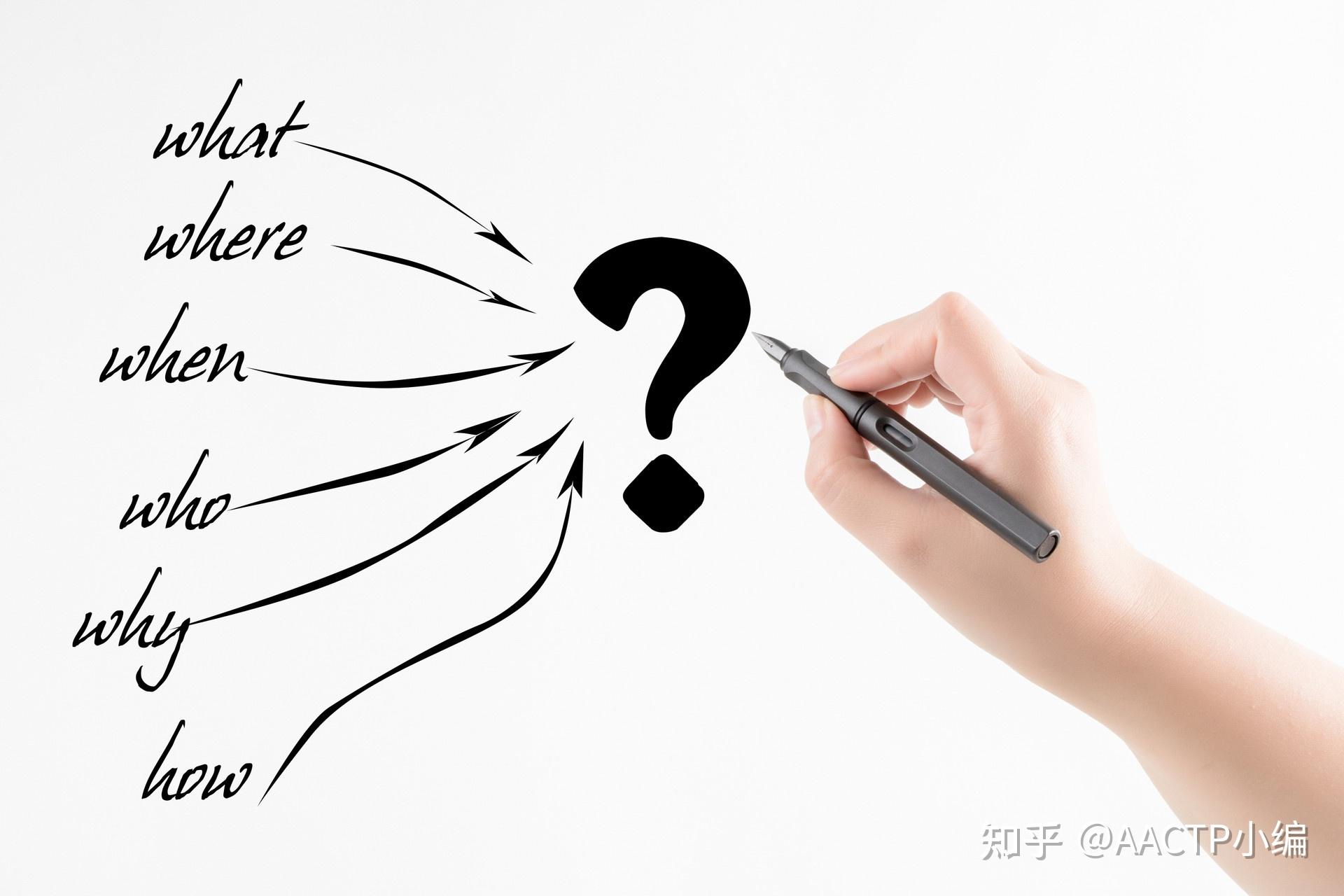 培训师如何提升提问技巧? - 知乎