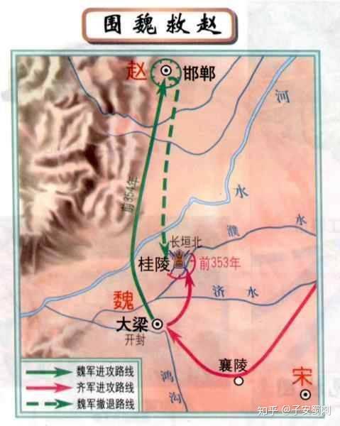 三十六计之第二计围魏救赵