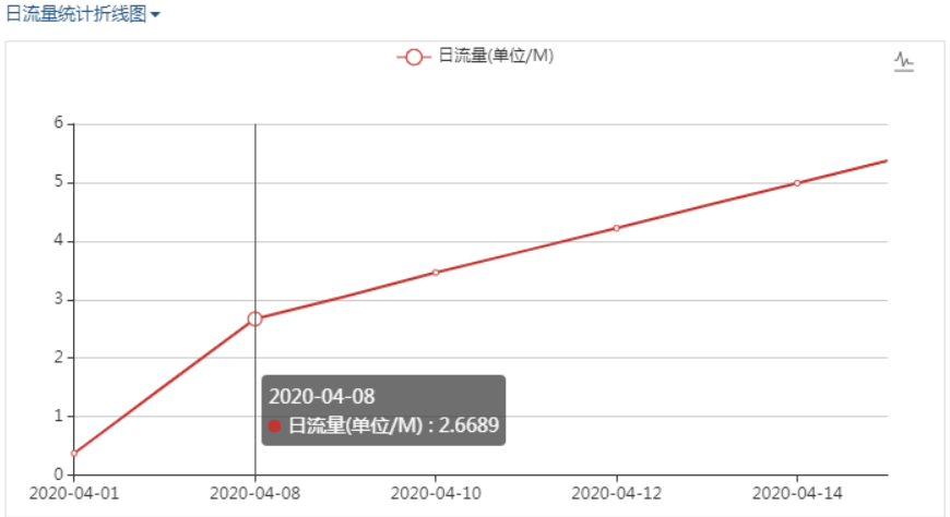 v2-06fc668f711e025ea537042e8e684b29_1440w.jpg?source=172ae18b