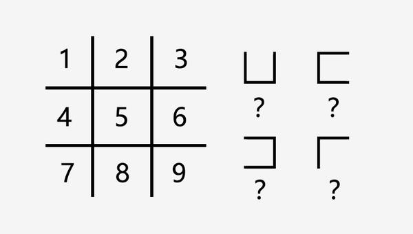 真人密室逃脱数字类谜题集合 知乎