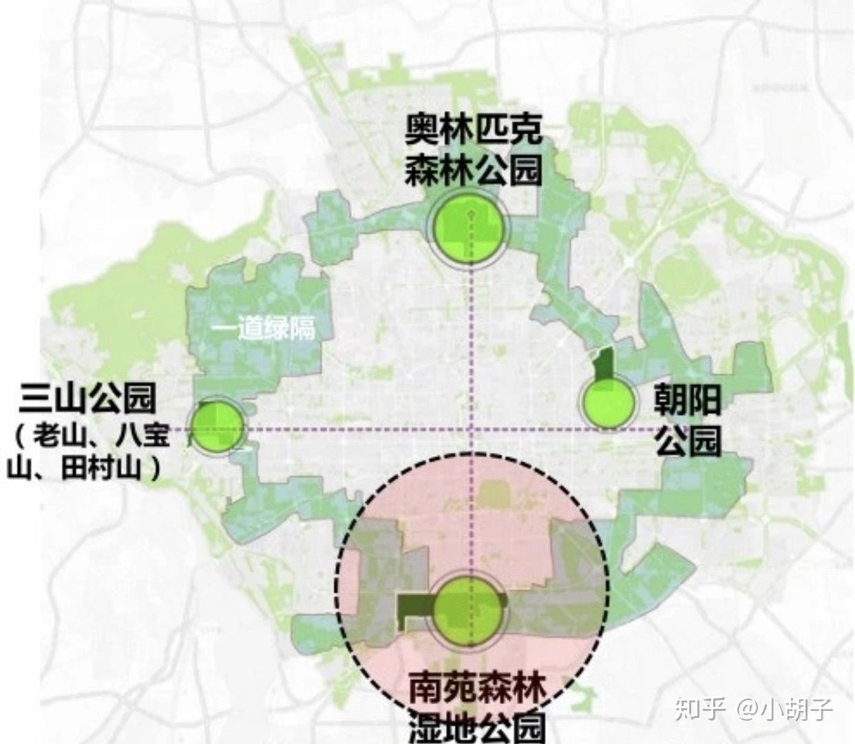 61 【環境配套】南海子公園,南苑森林溼地公園,瀛海足球小鎮公園