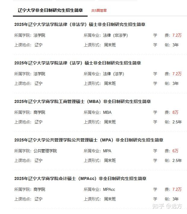 辽宁大学非全日制研究生2026年招生简章汇总，含学制学费、招生条件、考试科目！ - 知乎