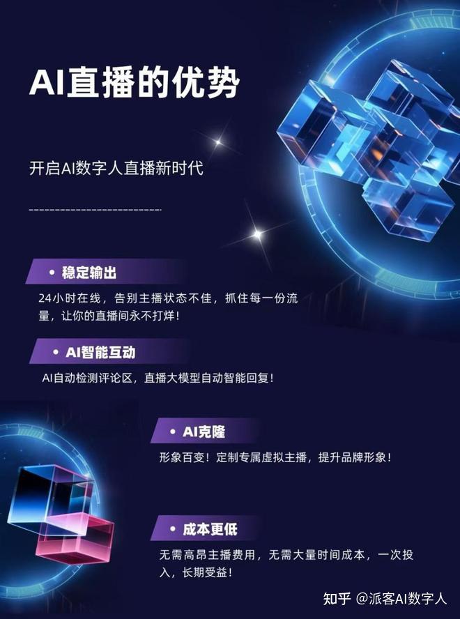 # 数字人直播怎么操作 - 知乎