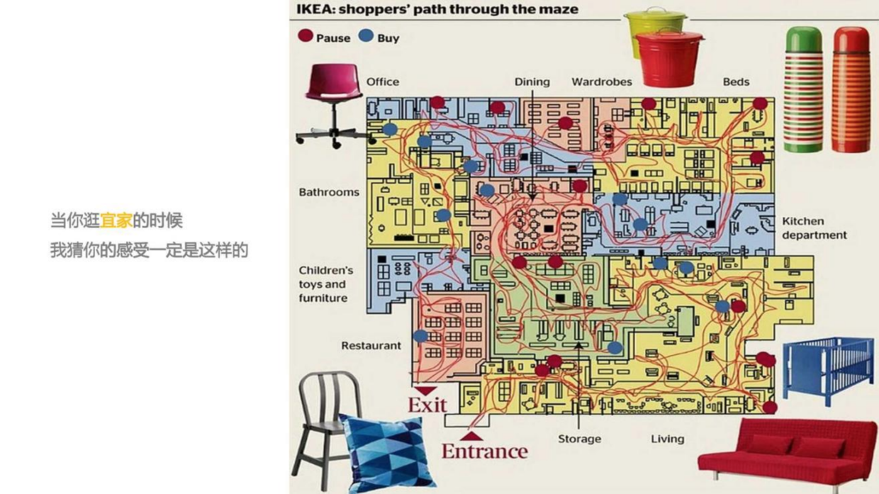宜家空间设计带来的商业价值上欧赛斯品牌研究