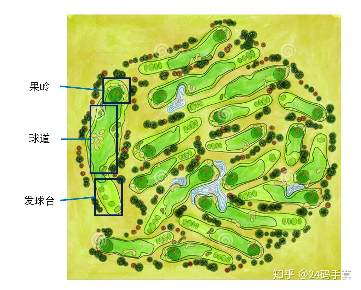 高尔夫球场示意图图片