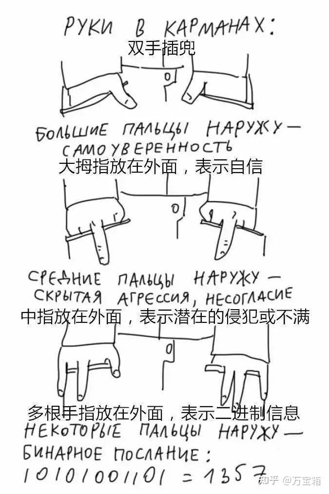 一些好玩有趣的肢体语言动作解读 - 知乎