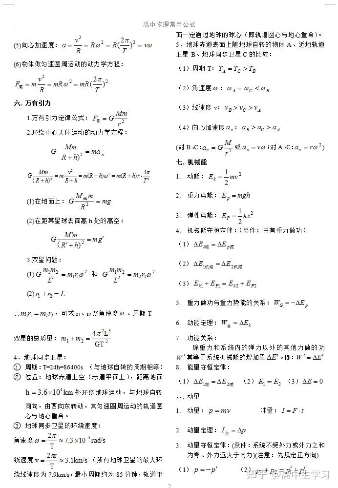 高中物理常用公式總結,力學公式最全彙總!開學複習必備! - 知乎