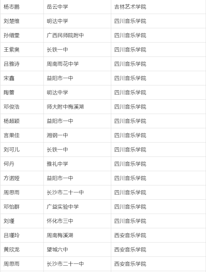 快乐同盟2019校考喜讯大公开丨无敌是多么寂寞