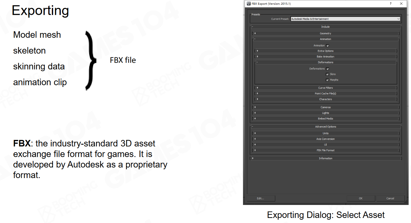 GAMES104-现代游戏引擎：08 动画技术基础