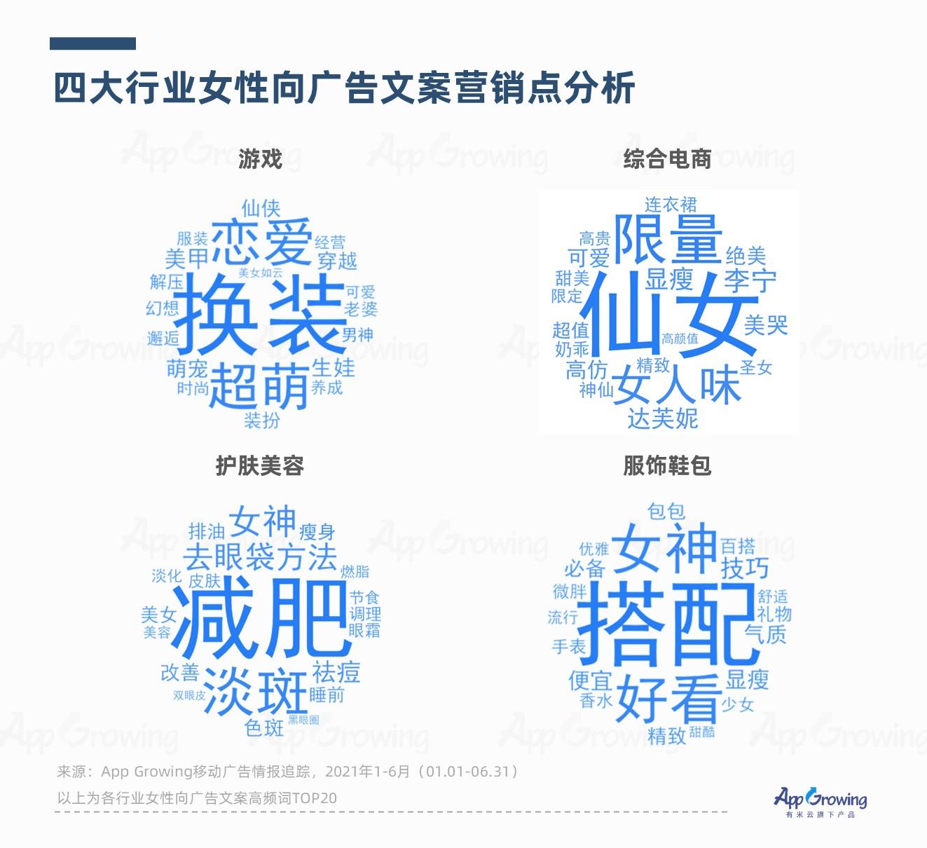 03  新时代女性向广告创意多元化